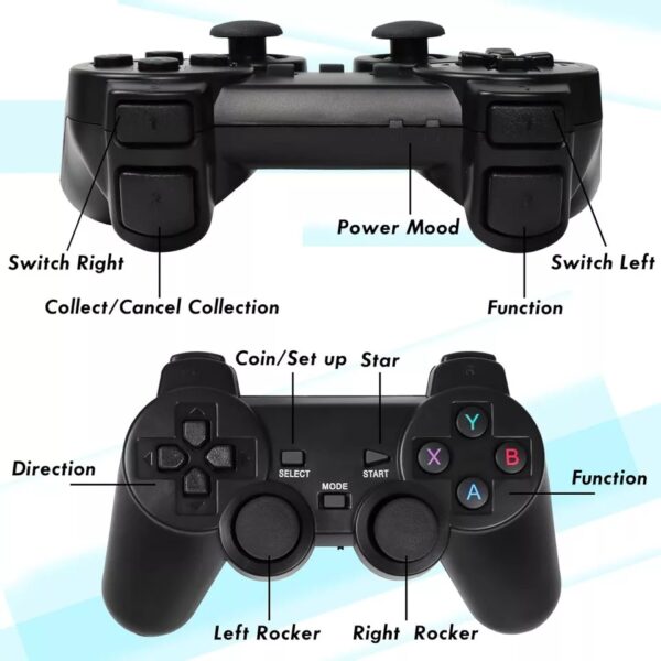 4K Retro Game Console Plug-Play 20000- Video Game Stick-2x Wireless Controllers - Image 5