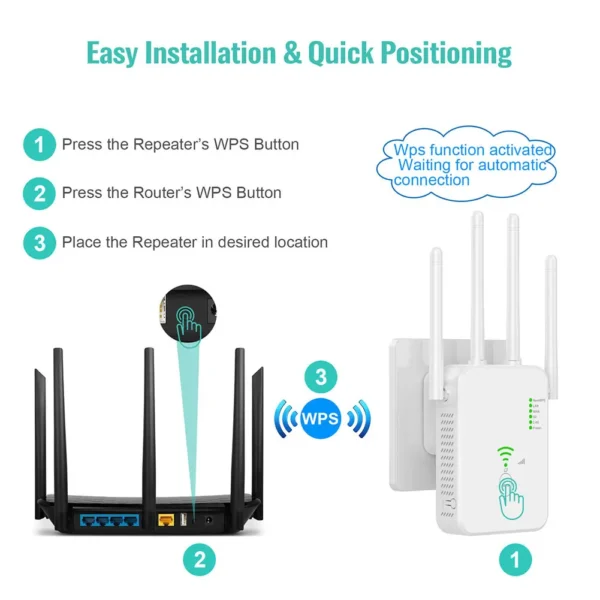 1200Mbps Wireless WiFi Repeater Wifi Signal Booster Dual-Band 2.4G 5G WiFi Extender 802.11ac Gigabit WiFi Amplifier WPS Router - Image 4