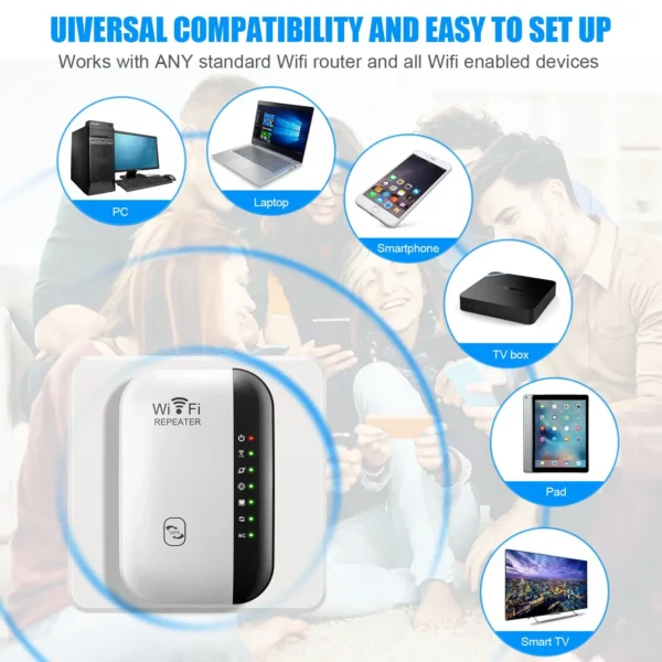 Wireless WiFi Repeater 300Mbps WiFi Extender Amplifier Booster Router 802.11N WPS Long Range 7 Status Light WiFi Repeater for PC - Image 5