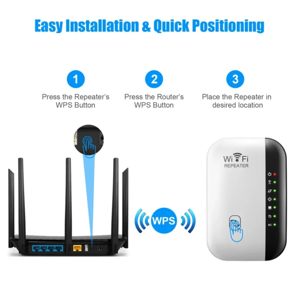 Wireless WiFi Repeater 300Mbps WiFi Extender Amplifier Booster Router 802.11N WPS Long Range 7 Status Light WiFi Repeater for PC - Image 3