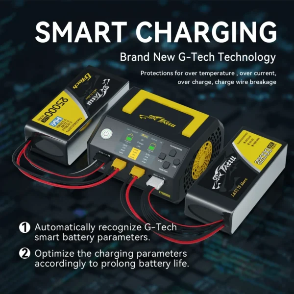 Tattu TA1000 G-Tech Dual-channel Charger 25A*2 1000W for 1S-7S Drone Battery - Image 3