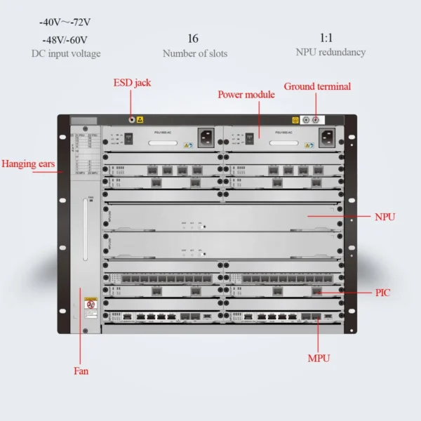 wireless router NE40E-M16A wifi routers Industry Routers - Image 2