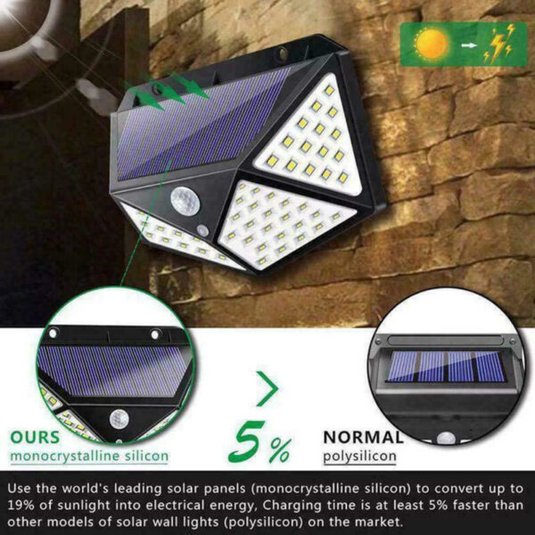 100LED solar wall light - Image 2